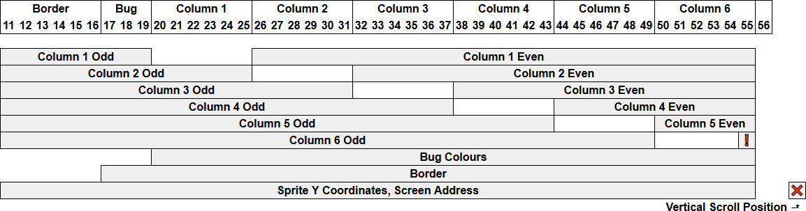 NUFLIX register update timing constraints